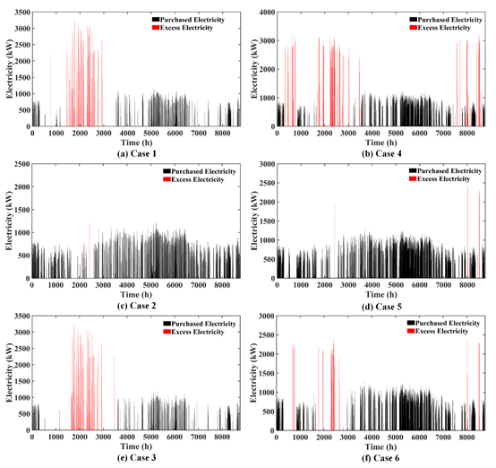 图表

AI 生成的内容可能不正确。